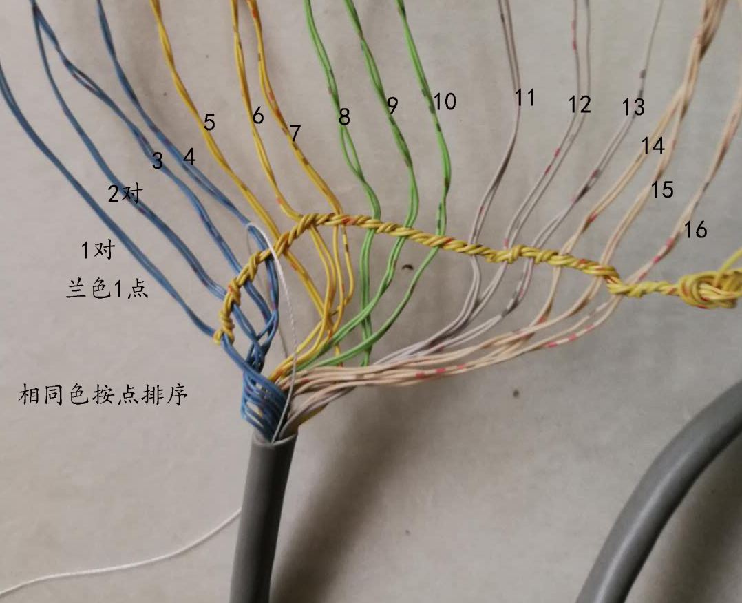 申甌程控交換機(jī)用戶(hù)專(zhuān)用電纜線(xiàn)序表（8對(duì)，16對(duì)）