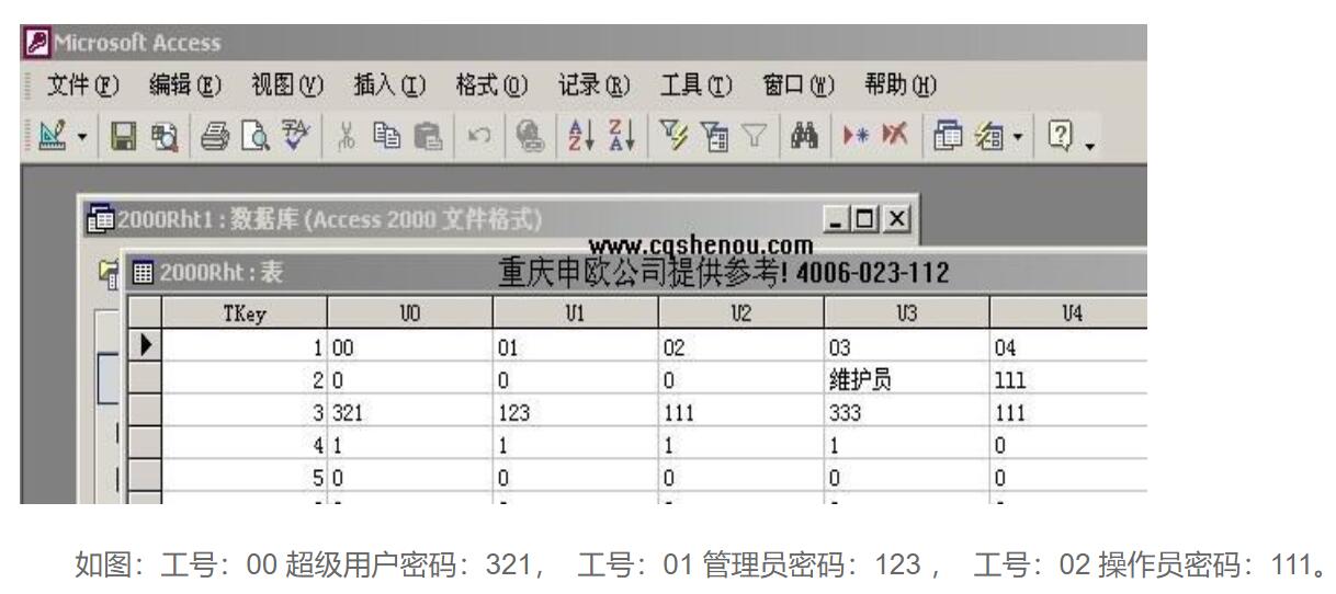 申甌管理軟件USO密碼忘記了怎么辦 申甌管理軟件USO密碼忘記了怎么辦