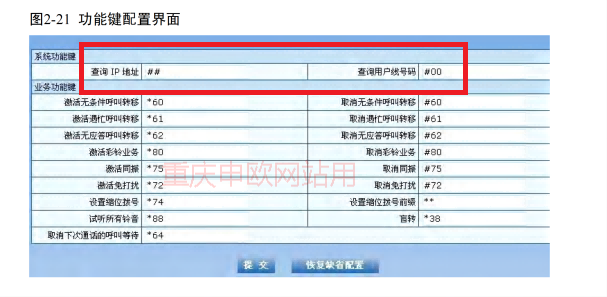中興ZXECS-AG 接入網(wǎng)關(guān)查詢本機(jī)分機(jī)號(hào)及常用功能碼（增值業(yè)務(wù)）
