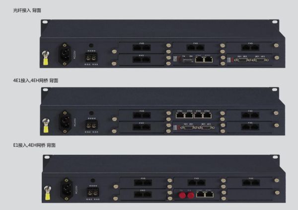 SOC5000-15復(fù)用設(shè)備（電話光端機(jī)）圖