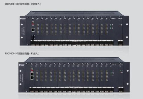 SOC5000-30復(fù)用設(shè)備圖